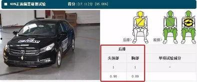 国产车安全技巧视频大全,视频大全精华解析