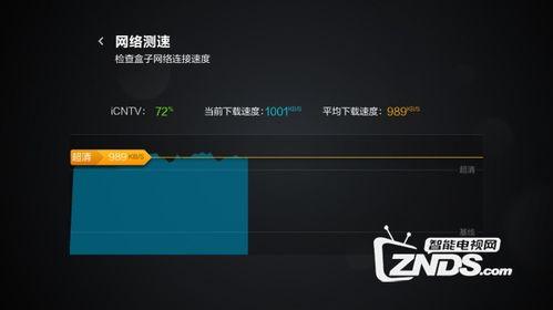 国产屏幕刷视频卡顿,卡顿背后的技术挑战
