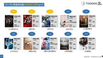 国产口琴广告视频播放