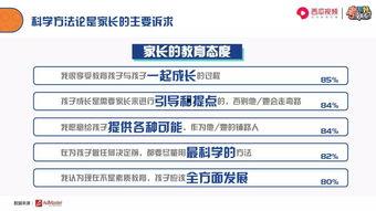 国产家庭视频网址,打造温馨家庭时光的数字港湾